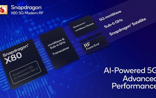 Moore’s Law Slowing Down? No Problem, Just Add AI