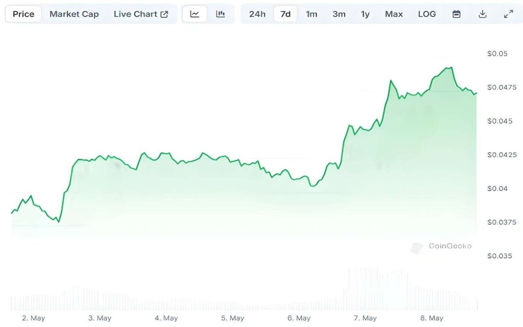 Solana Game 'MixMob: Racer 1' Goes Mobile This Month Copy