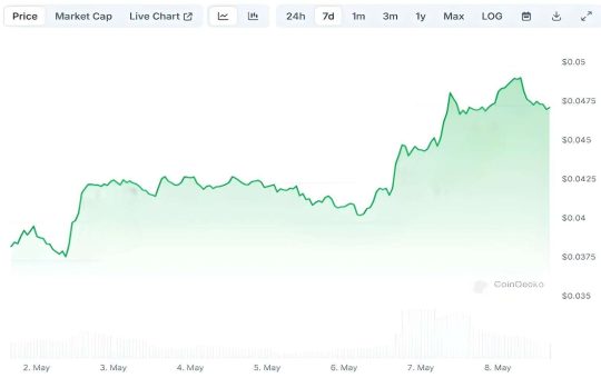 Solana Game 'MixMob: Racer 1' Goes Mobile This Month Copy