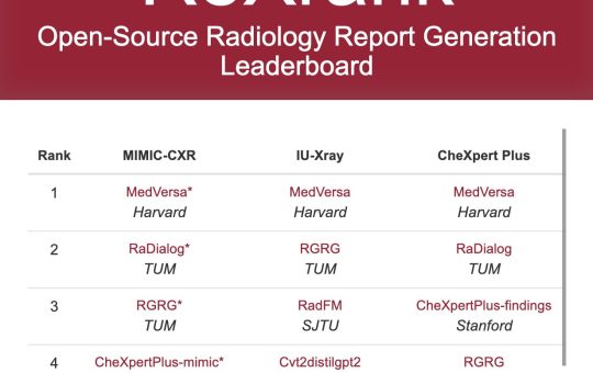 Harvard Researchers Unveil ReXrank: An Open-Source Leaderboard for AI-Powered Radiology Report Generation from Chest X-ray Images