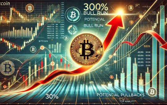 ‘Even In A Parabolic Bull Run’ Bitcoin Can See 30% Pullbacks – Top Analyst