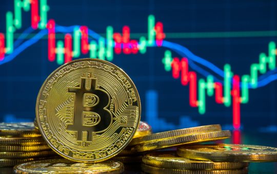 Bitcoin price action