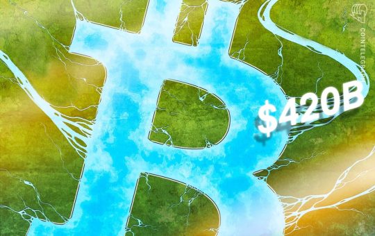 Bitcoin inflows projected to reach $420B in 2026 — Bitwise