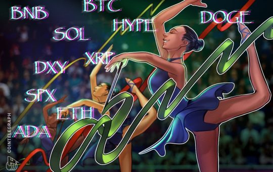 Bitcoin And HYPE Lead Fresh Crypto Rally Toward New Highs