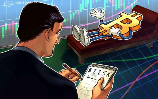 Bitcoin CPI Highs See Warnings Of Bull Trap Next