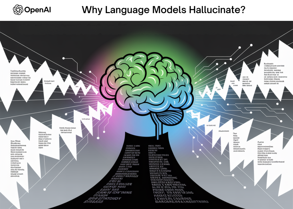 From Pretraining to Post-Training: Why Language Models Hallucinate and How Evaluation Methods Reinforce the Problem