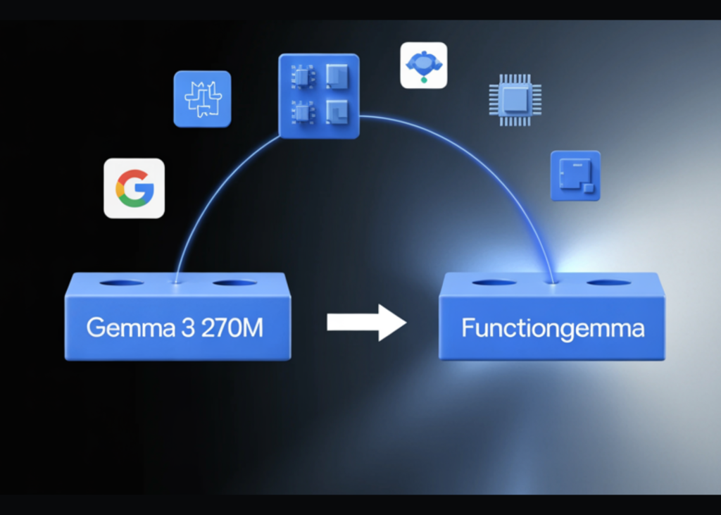 From Gemma 3 270M to FunctionGemma, How Google AI Built a Compact Function Calling Specialist for Edge Workloads