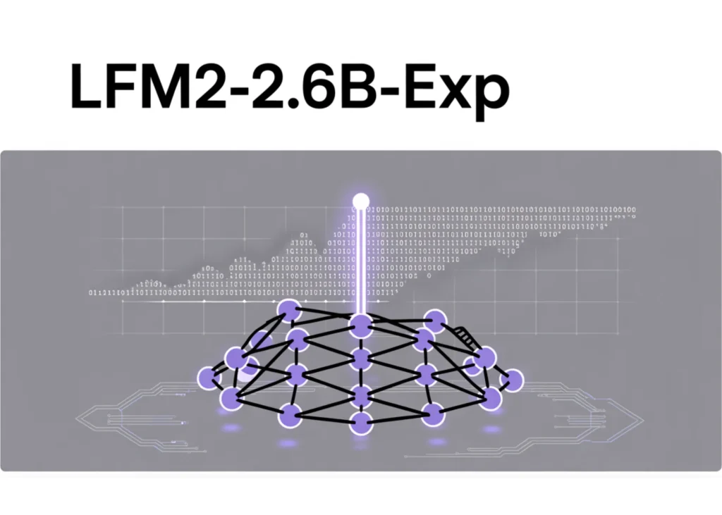 Liquid AI’s LFM2-2.6B-Exp Uses Pure Reinforcement Learning RL And Dynamic Hybrid Reasoning To Tighten Small Model Behavior