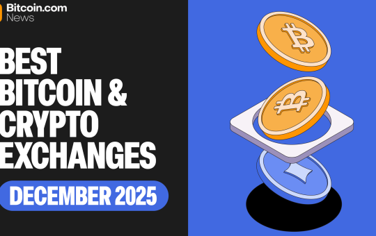 Top 15 Crypto Exchanges in Late 2025 – End-of-Year Rankings & 2026 Preview