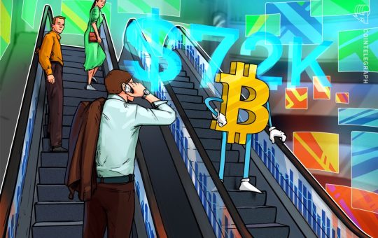 Bitcoin Battles High PPI Inflation Into Key Fed Rates Decision