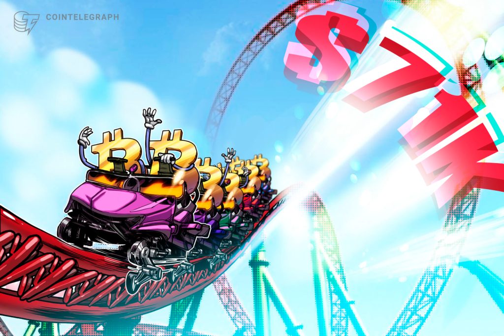 Bitcoin Trips After FOMC But Bulls May Keep Buying