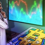 Bitcoin Consolidates At $74,000 As Stocks Continue Exuberant Rebound