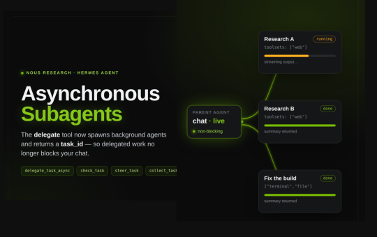 Hermes Agent Adds Asynchronous Subagents, So Delegated Work No Longer Blocks the Parent Chat