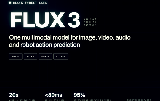 Black Forest Labs Releases FLUX 3: A Multimodal Flow Model for Image, Video, Audio and Robot Action Prediction