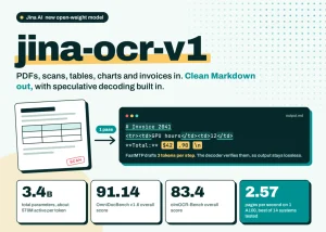 Jina AI Releases jina-ocr-v1: A 3.4B MoE Document Parser With Built-In Speculative Decoding for Low-Budget GPUs