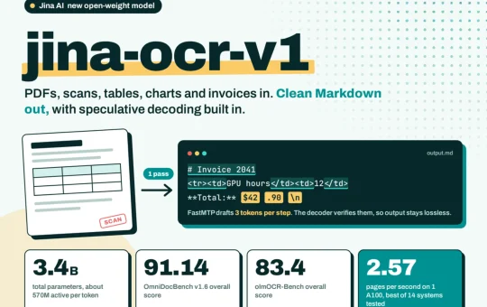 Jina AI Releases jina-ocr-v1: A 3.4B MoE Document Parser With Built-In Speculative Decoding for Low-Budget GPUs