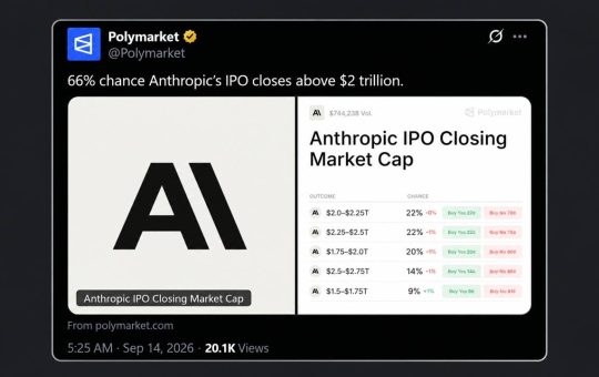 Nvidia Eyes $10B of Anthropic's IPO While Polymarket Bets on a $2T Pop