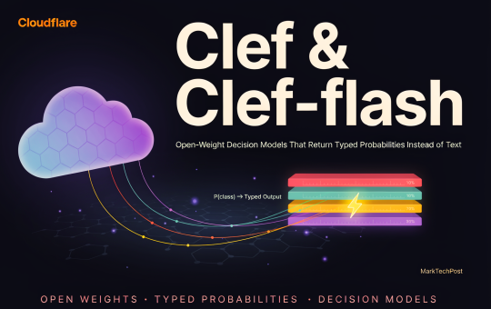 Cloudflare Releases Clef and Clef-flash: Open-Weight Decision Models That Return Typed Probabilities Instead of Text